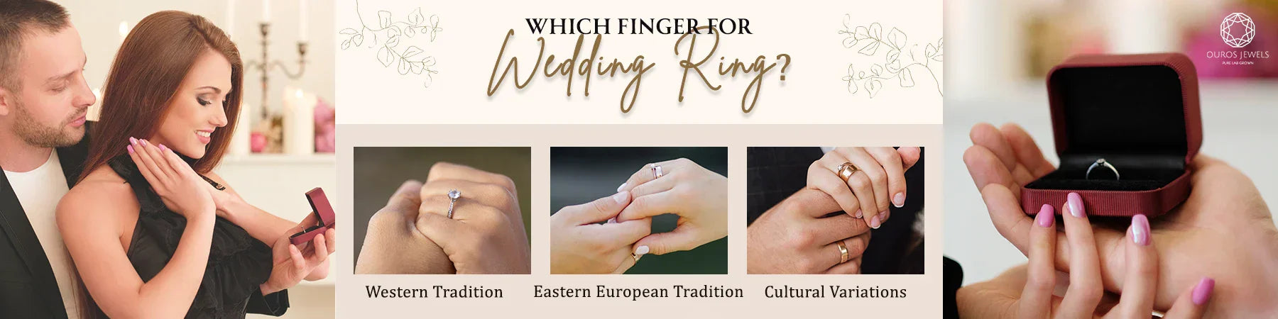 Image showing Which Finger for Wedding Ring? Tradition Explained