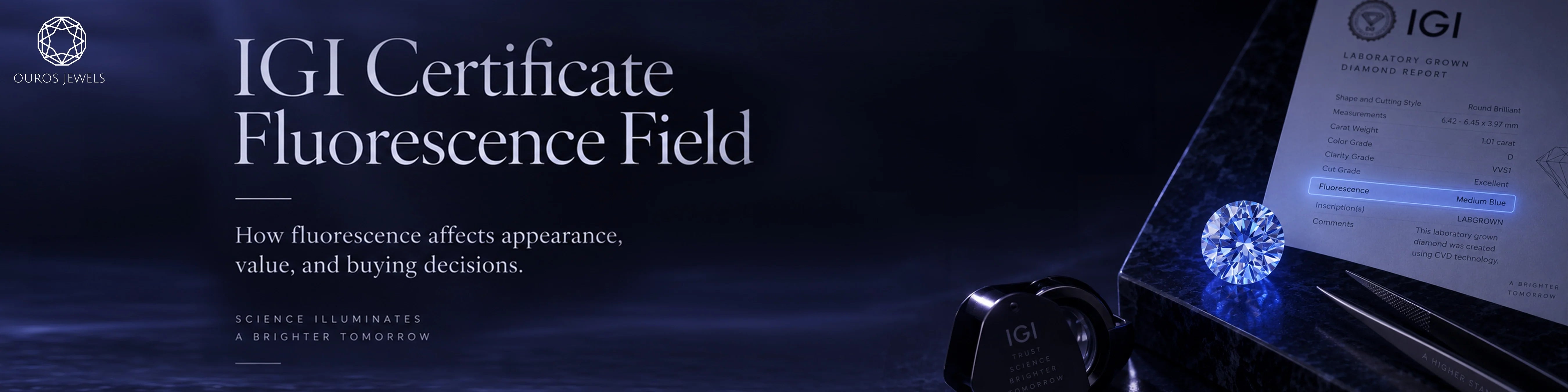 Understanding IGI certificate fluorescence field banner displaying a glowing round cut diamond, jeweler loupe, tweezers, and IGI diamond grading report
