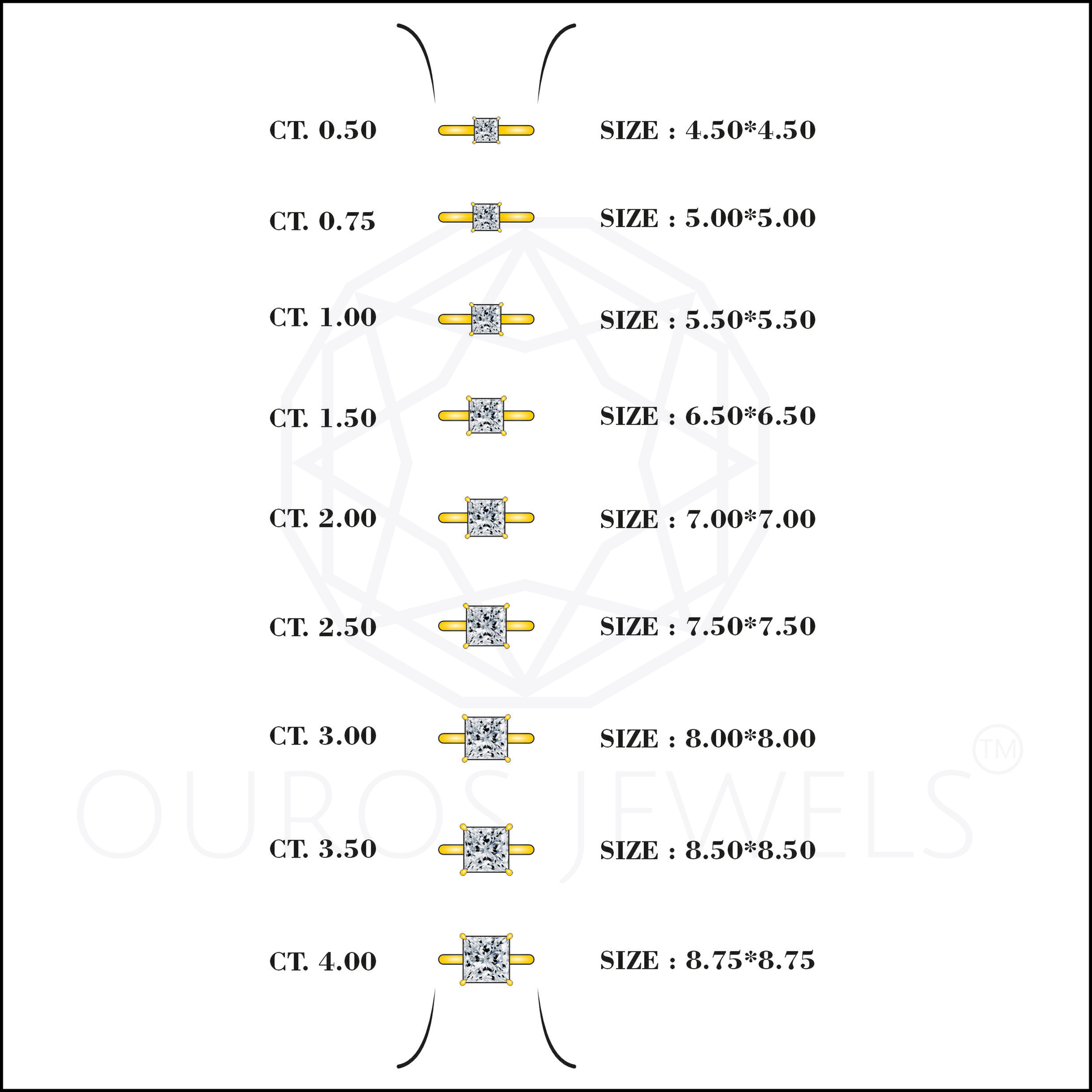 Princess Certified Lab Diamond Solitaire Ring Rings