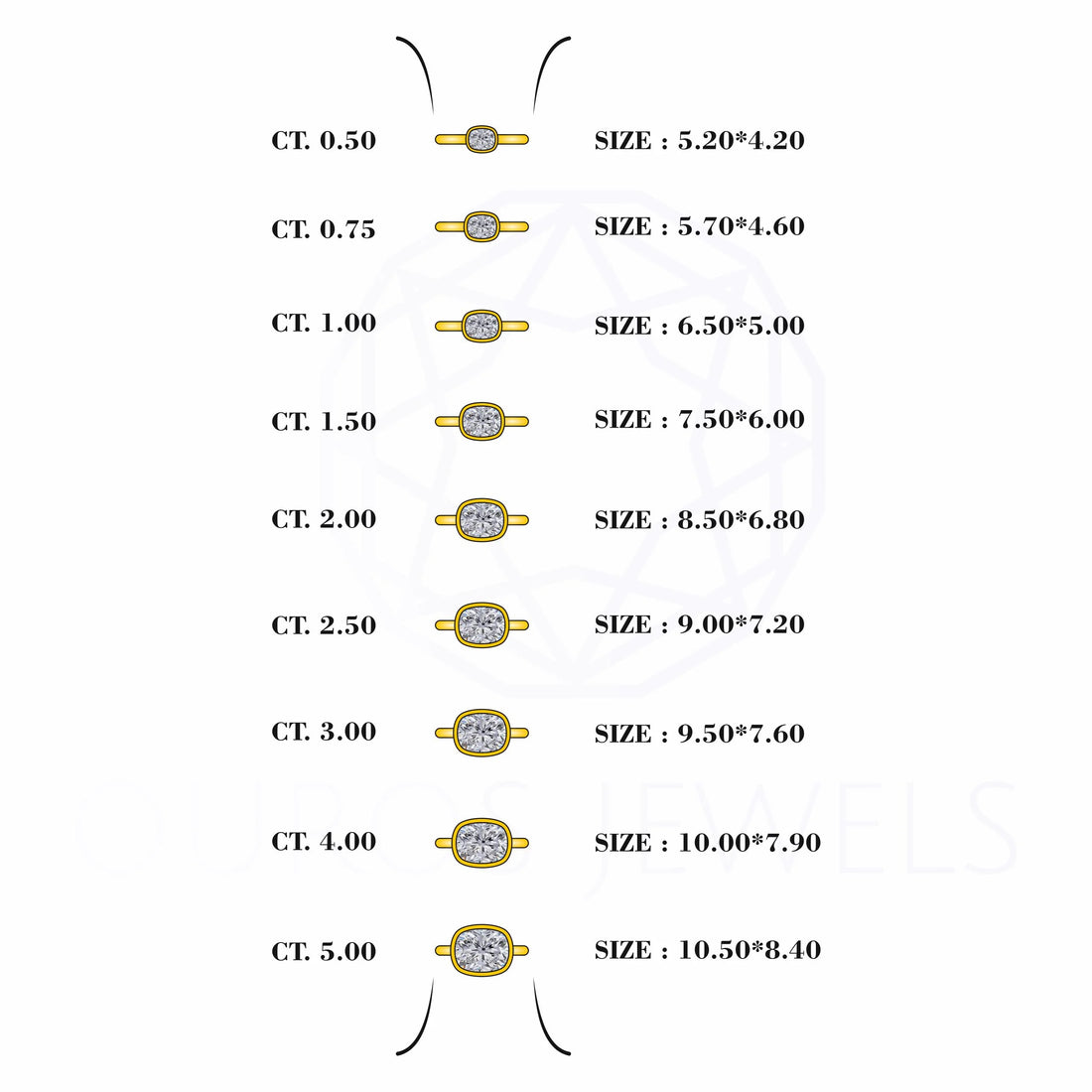 East West Cushion Diamond Bezel Set Solitaire Ring Rings