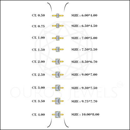 Emerald Cut Lab Diamond Solitaire Engagement Ring Ring