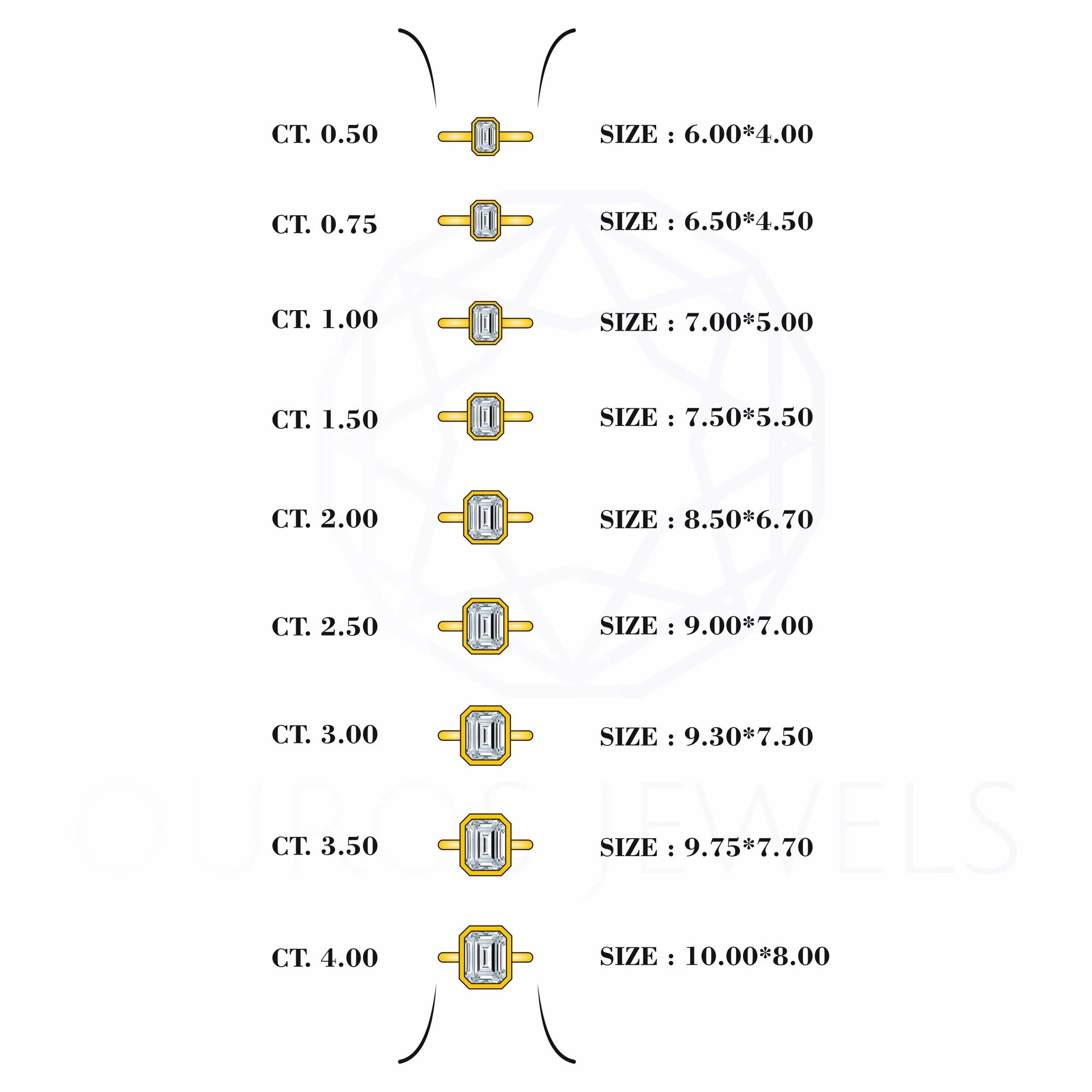 Emerald Diamond Bezel Set Solitaire Engagement Ring Rings