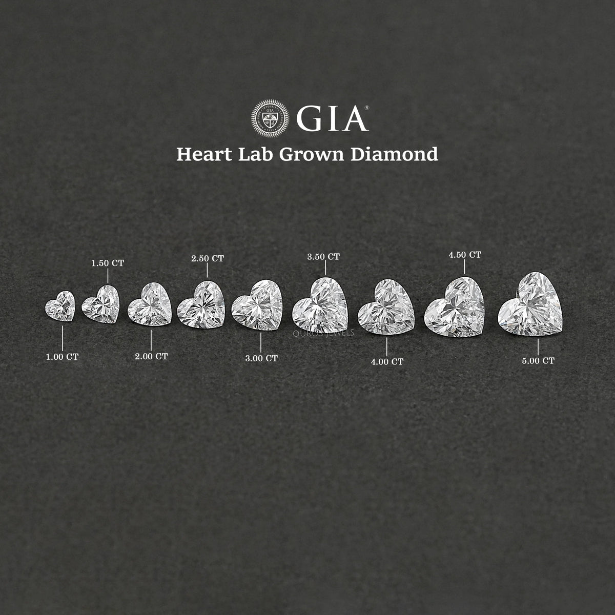 Heart Cut Lab Grown Diamond - Certified Loose