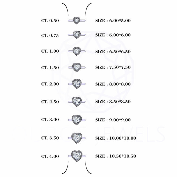 Heart Cut Lab Diamond Solitaire Halo Engagement Ring Rings