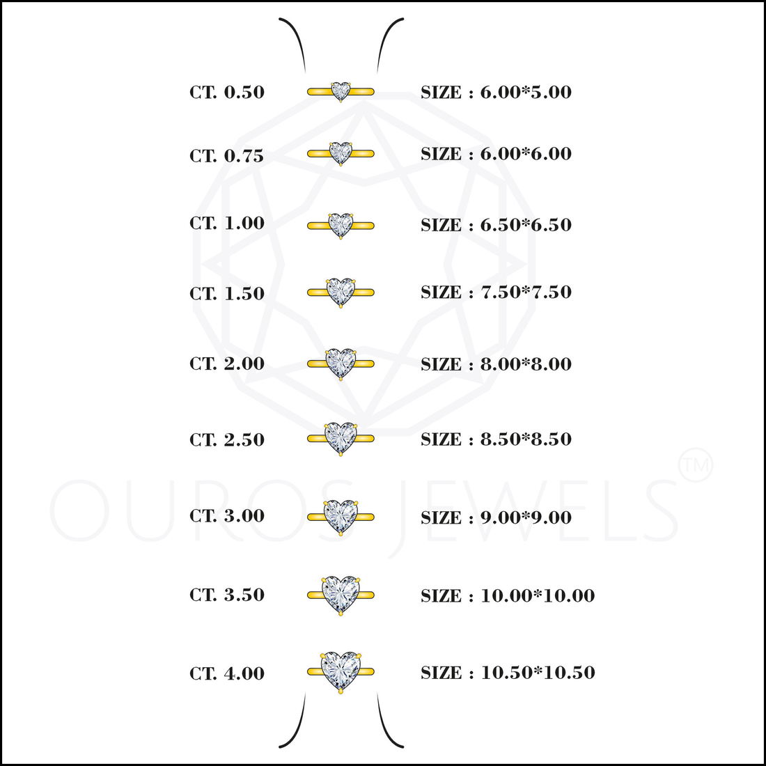 Heart Cut Lab Grown Diamond Solitaire Ring Ring