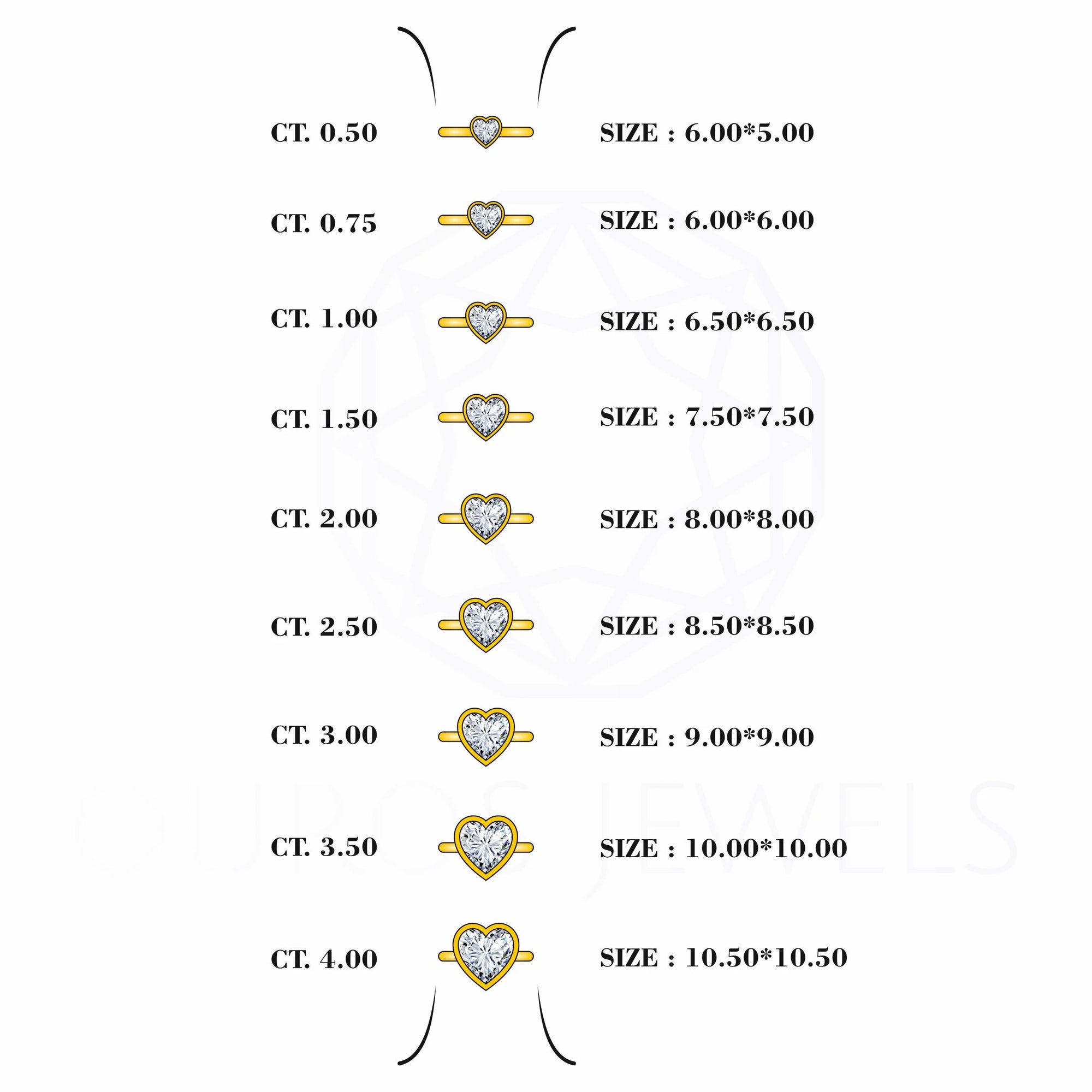 Heart Diamond Bezel Set Soliatire Engagement Ring Rings