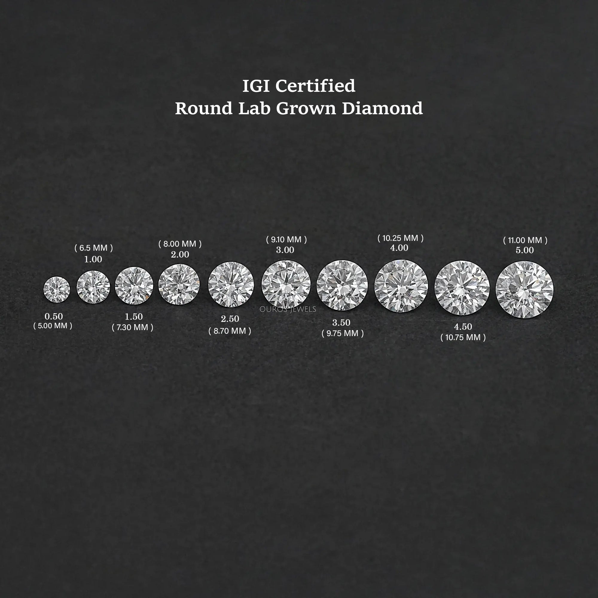 Certified Round Cut Lab Grown Loose Diamond Loose