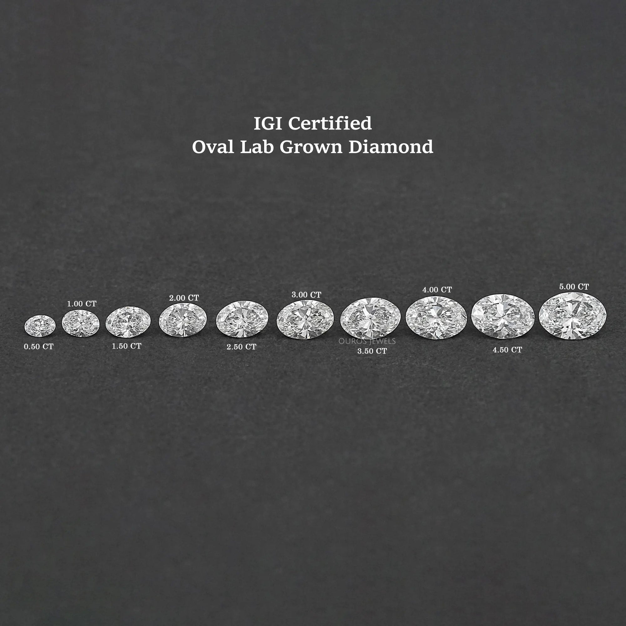 Oval Cut Lab Grown Certified Diamond IGI Certified Diamond Loose