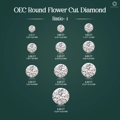 Flower Pattern Old European Round Cut Diamond