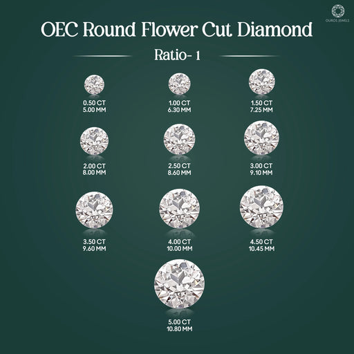 Flower Pattern Old European Round Cut Diamond Loose