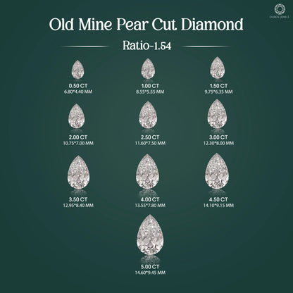 Old Cut Pear Shaped Lab Grown Diamond Loose