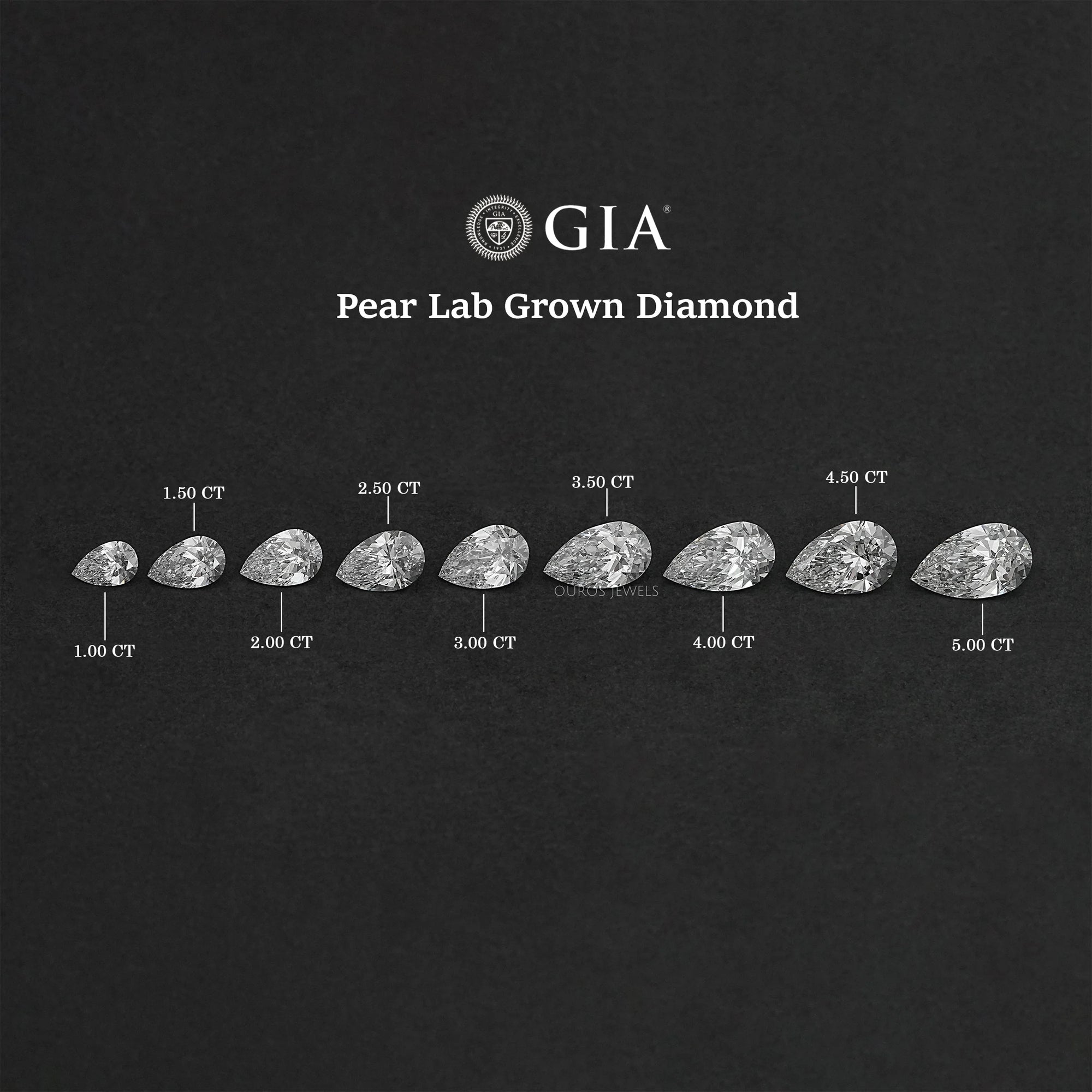 Certified Pear Cut Lab Grown Diamond GIA Certified Diamond Loose
