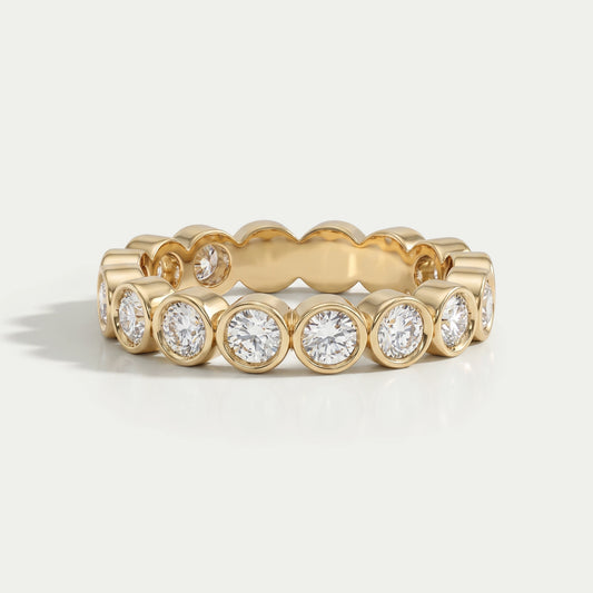 Round Lab Diamond Bezel Set Eternity Band Ring