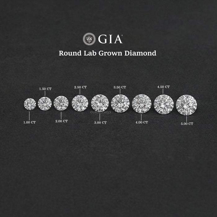 Certified Round Cut Lab Grown Loose Diamond GIA Certified Diamond Loose