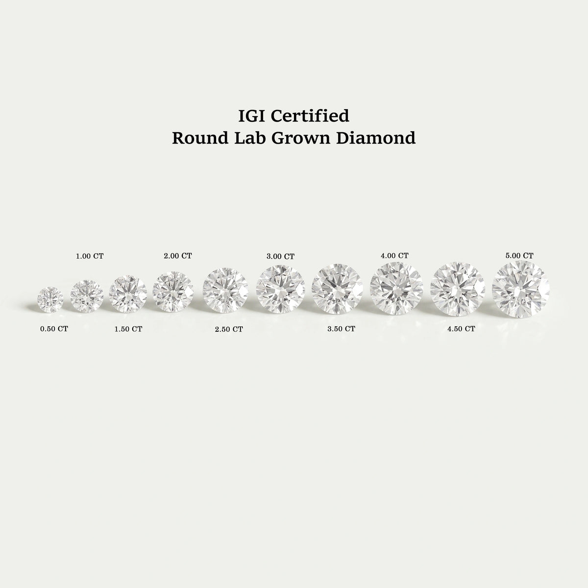 Certified Round Cut Lab Grown Loose Diamond Loose
