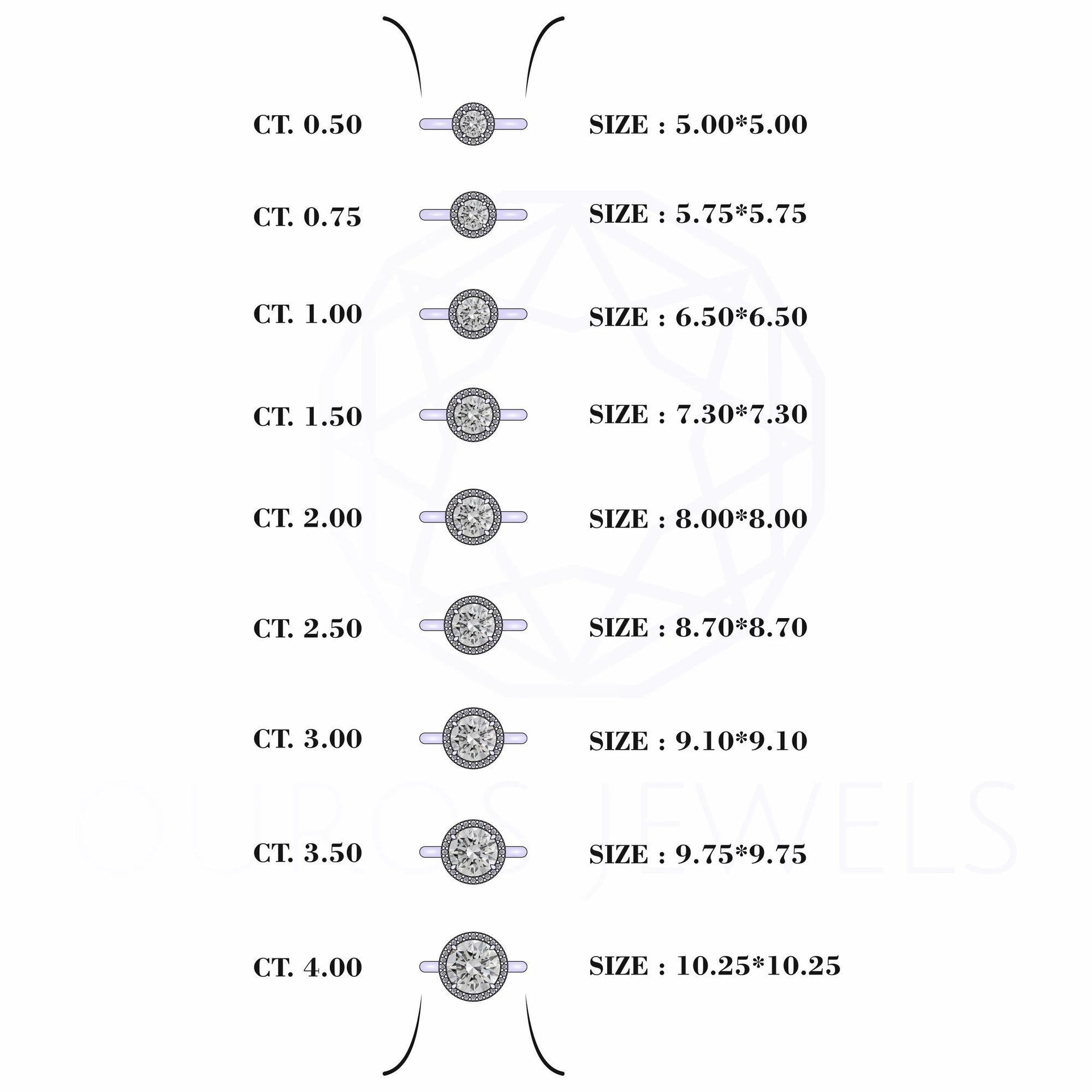 Round Brilliant Cut Halo Diamond Solitaire Engagement Ring Ring