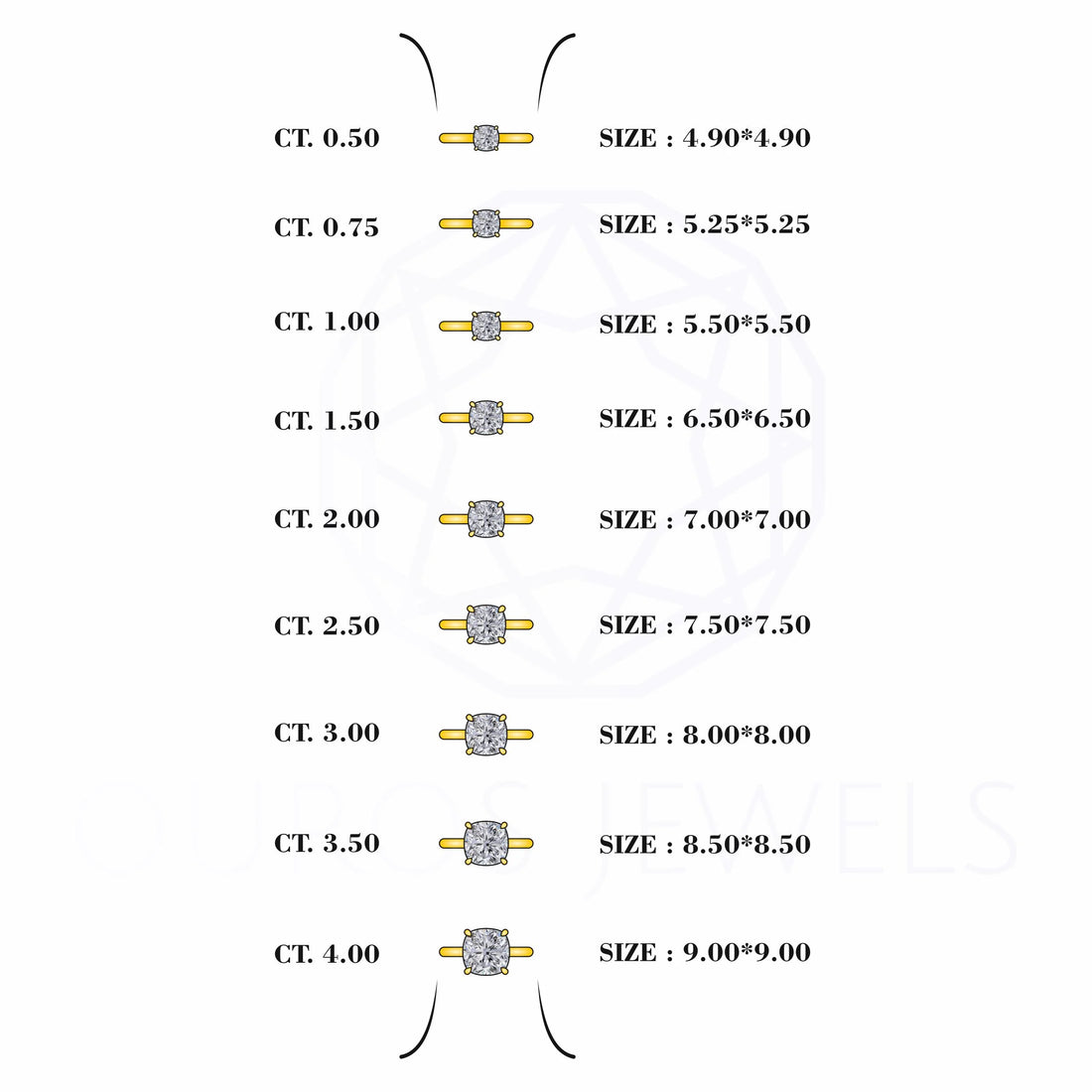 IGI Certified Cushion Cut Engagement Ring Ring