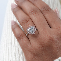 Benutzerdefinierte Ringe